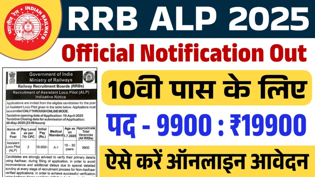 RRB ALP Recruitment 2025